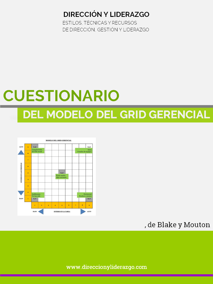 Portada del cuestionario del modelo del grid gerencial de Blake y Mouton, desarrollado por Direccion y Liderazgo (DyL).